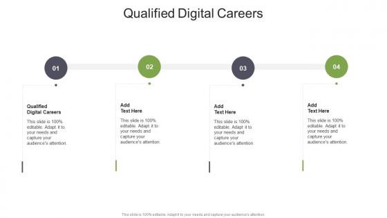 Qualified Digital Careers In Powerpoint And Google Slides Cpb