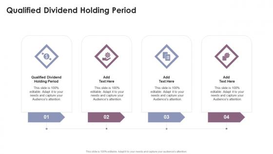 Qualified Dividend Holding Period In Powerpoint And Google Slides Cpb