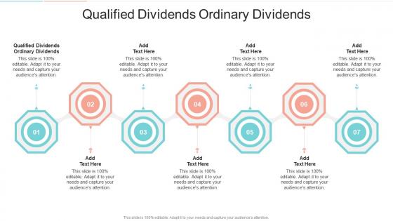 Qualified Dividends Ordinary Dividends In Powerpoint And Google Slides Cpb