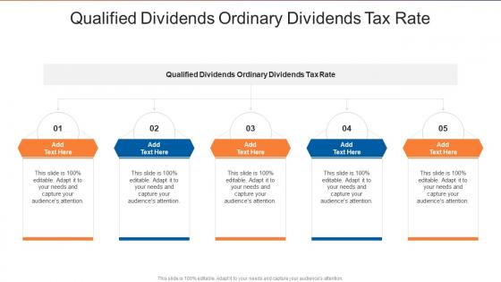 Qualified Dividends Ordinary Dividends Tax Rate In Powerpoint And Google Slides Cpb