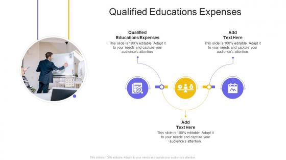 Qualified Educations Expenses In Powerpoint And Google Slides Cpb