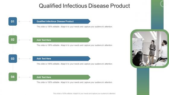 Qualified Infectious Disease Product In Powerpoint And Google Slides Cpb