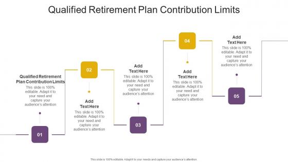 Qualified Retirement Plan Contribution Limits In Powerpoint And Google Slides Cpb