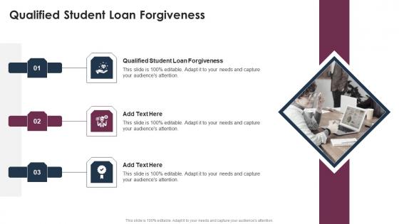 Qualified Student Loan Forgiveness In Powerpoint And Google Slides Cpb