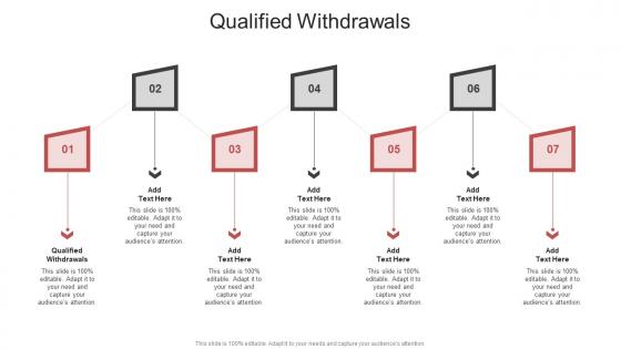 Qualified Withdrawals In Powerpoint And Google Slides Cpb