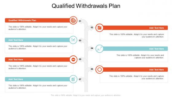 Qualified Withdrawals Plan In Powerpoint And Google Slides Cpb