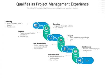 Qualifies as project management experience