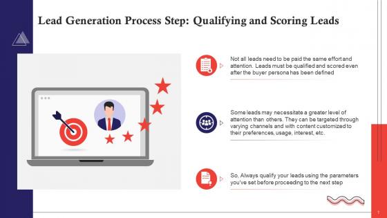 Qualifying And Scoring In Lead Generation Process Training Ppt