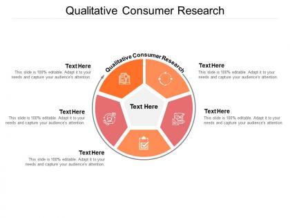 Qualitative consumer research ppt powerpoint presentation brochure cpb
