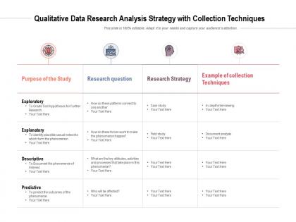Qualitative data research analysis strategy with collection techniques