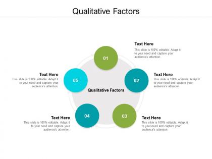 Qualitative factors ppt powerpoint presentation inspiration templates cpb