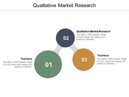 Qualitative market research ppt powerpoint presentation ideas maker cpb