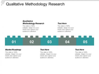Qualitative methodology research ppt powerpoint presentation file microsoft cpb