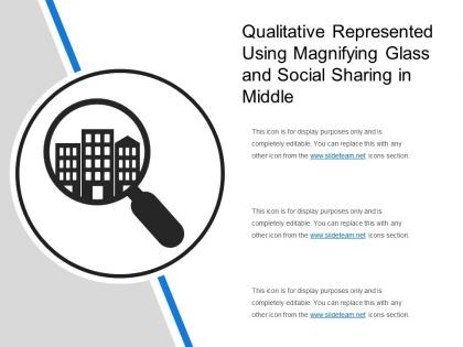 Qualitative represented using magnifying glass and social sharing in middle