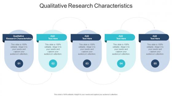 Qualitative Research Characteristics In Powerpoint And Google Slides Cpb