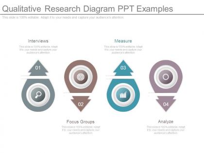 Qualitative research diagram ppt examples