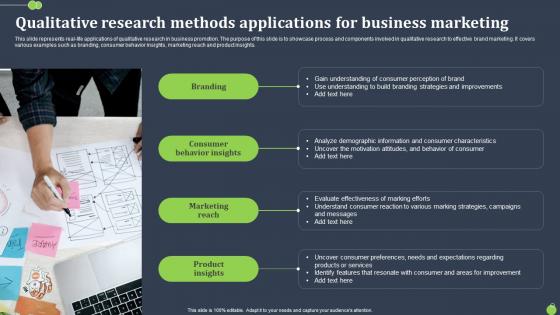 Qualitative Research Methods Applications For Business Marketing
