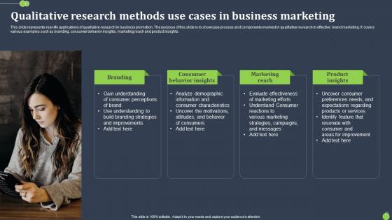 Qualitative Research Methods Use Cases In Business Marketing