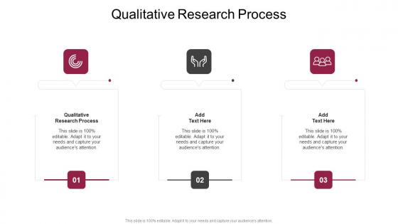 Qualitative Research Process In Powerpoint And Google Slides Cpb