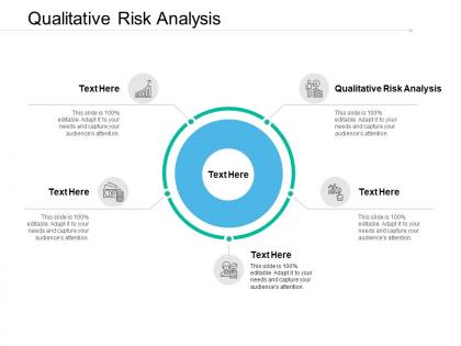 Qualitative risk analysis ppt powerpoint presentation portfolio icons cpb