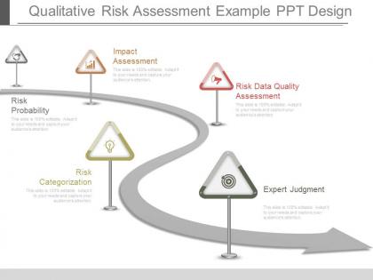 Qualitative risk assessment example ppt design
