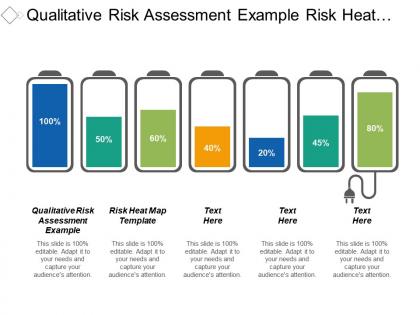Qualitative risk assessment example risk heat map template cpb