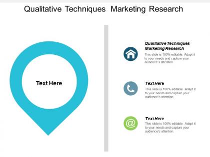 Qualitative techniques marketing research ppt powerpoint presentation gallery example cpb
