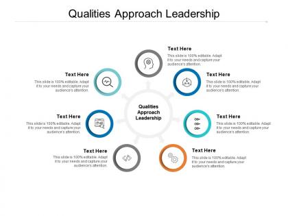 Qualities approach leadership ppt powerpoint presentation show sample cpb