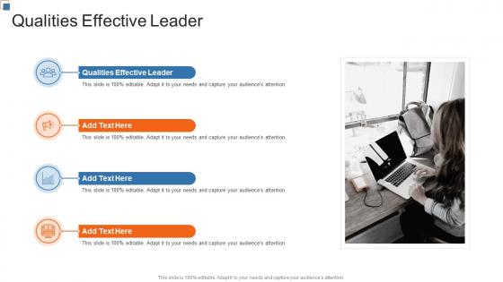 Qualities Effective Leader In Powerpoint And Google Slides Cpb