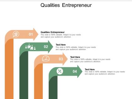 Qualities entrepreneur ppt powerpoint presentation infographic template gridlines cpb