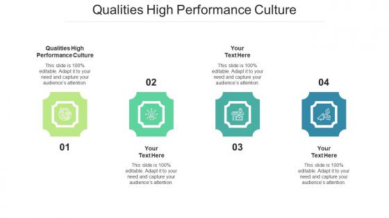 Qualities High Performance Culture Ppt Powerpoint Presentation Gallery Clipart Cpb