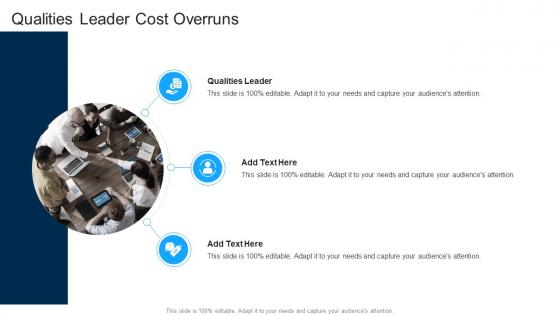 Qualities Leader Cost Overruns In Powerpoint And Google Slides Cpb