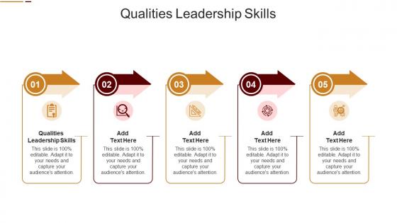 Qualities Leadership Skills In Powerpoint And Google Slides Cpb