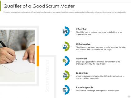 Qualities of a good scrum master psm process it ppt elements