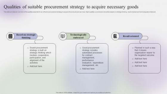 Qualities Of Suitable Procurement Strategy To Acquire Steps To Create Effective Strategy SS V