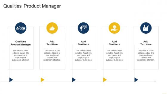 Qualities Product Manager In Powerpoint And Google Slides Cpb