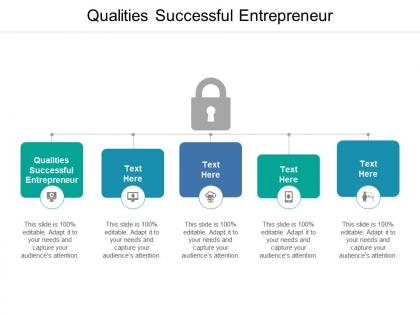 Qualities successful entrepreneur ppt powerpoint presentation file topics cpb
