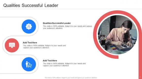 Qualities Successful Leader In Powerpoint And Google Slides Cpb
