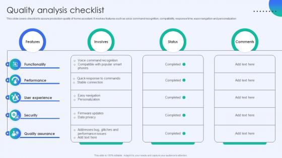 Quality Analysis Checklist Storyboard Ss