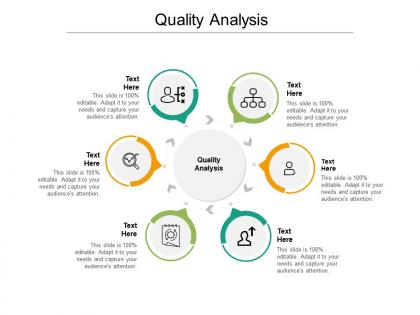 Quality analysis ppt powerpoint presentation portfolio cpb
