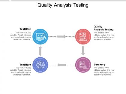 Quality analysis testing ppt powerpoint presentation outline slide cpb