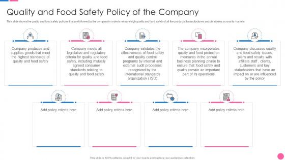 Quality And Food Safety Policy Of The Company Stakeholder Management Analysis