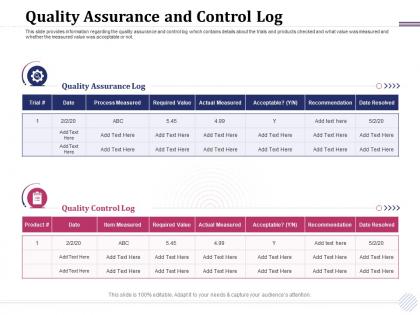 Quality assurance and control log item measured ppt powerpoint presentation guidelines