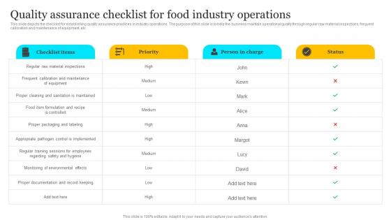 Quality Assurance Checklist For Food Industry Operations