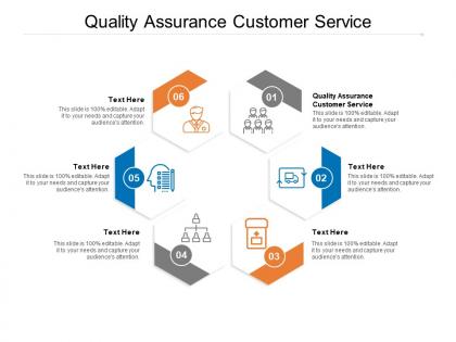 Quality assurance customer service ppt powerpoint presentation diagrams cpb