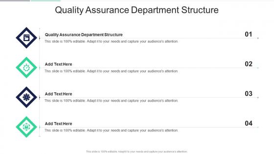 Quality Assurance Department Structure In Powerpoint And Google Slides Cpb