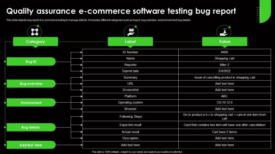 Quality Assurance E Commerce Software Testing Bug Report