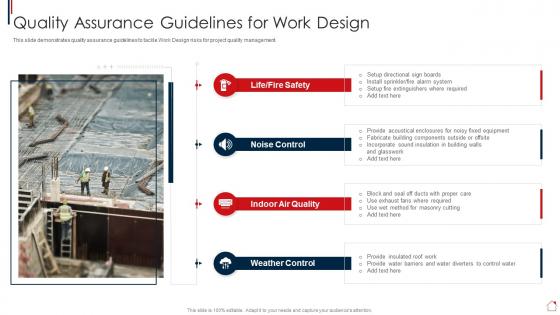 Quality Assurance Guidelines For Work Design Risk Assessment And Mitigation Plan