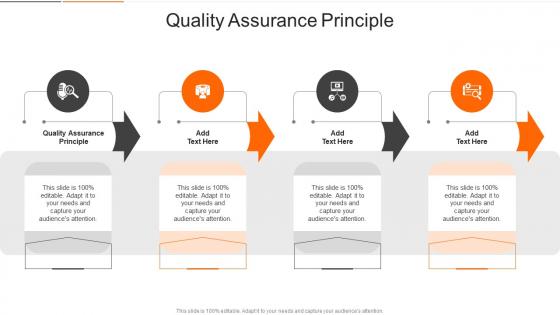 Quality Assurance Principle In Powerpoint And Google Slides Cpb