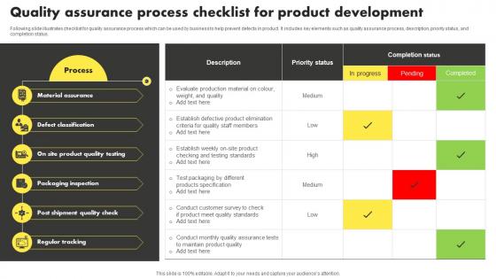 Quality Assurance Process Checklist For Product Development